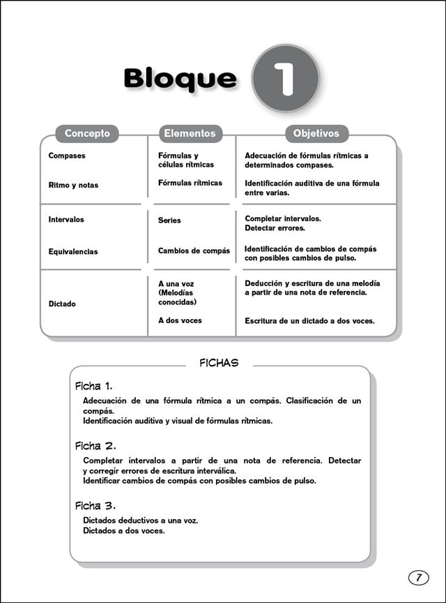 Cuadernos De Audición: Grado Medio